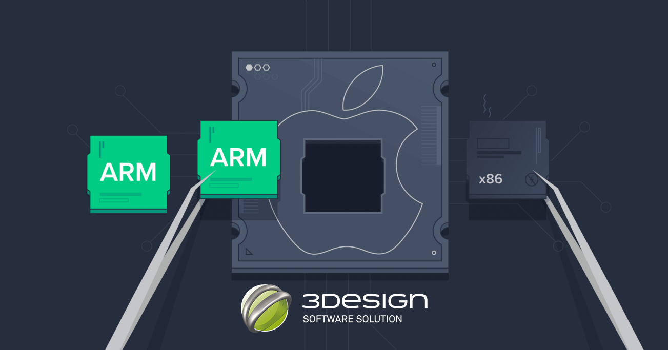 ARM