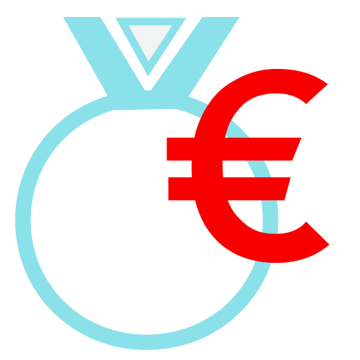 cost